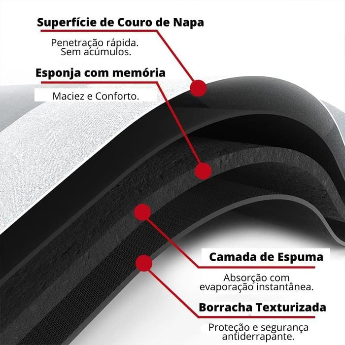 Tapete Antiderrapante e Absorvente Premium - Lojas Casa Saintelle